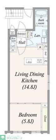 GRAN PASEO三宿IIの物件間取画像